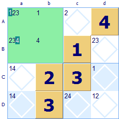 Hidden Twin exclusion Sudoku rule
