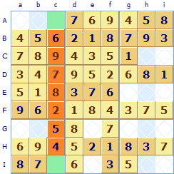 Forced allocation of Sudoku square