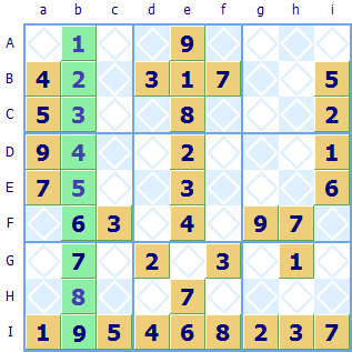 Sudoku stripe column