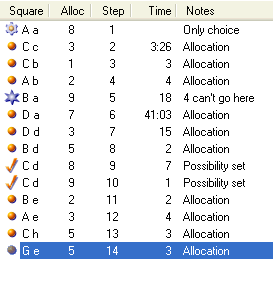 Sudoku Allocation List