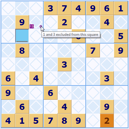 Sudoku Square Annotation