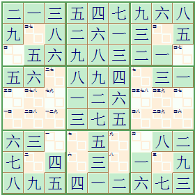 Chinese number Sudoku