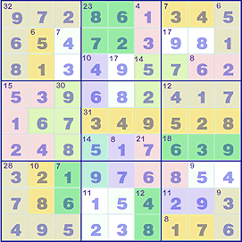 Killer Sudoku Solution